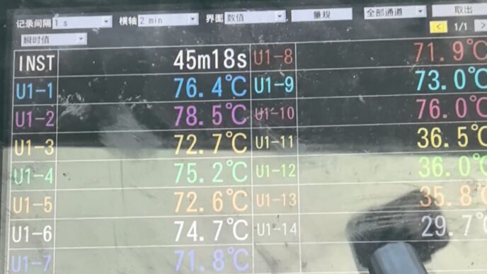 BYD Blade Battery 2.0 Hızlı Şarjda 78,5°C'ye Ulaştı: Bağımsız Lab Testi Ortaya Koydu